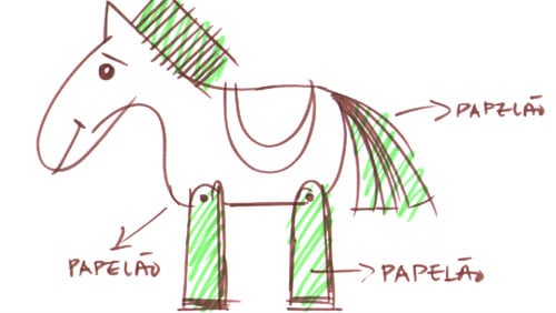 Rabisco de ideia para construir um cavalo com papelão e prendedores de roupa